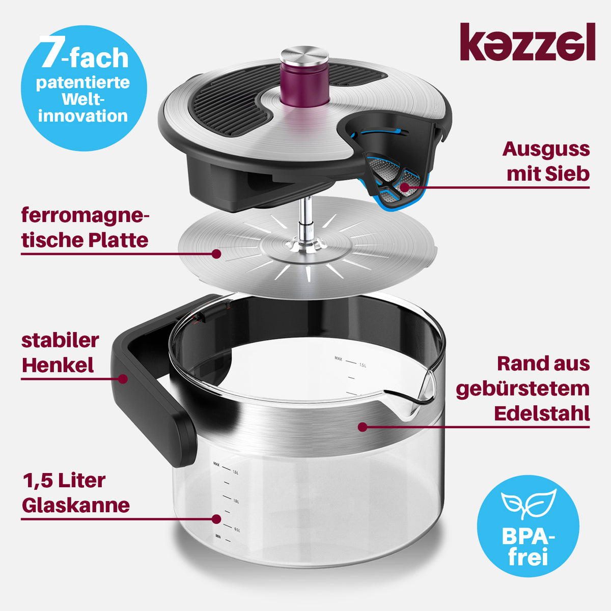 Wasserkessel für Induktionsherde 1,5 Liter mit ferromagnetischer Platte, Glasbehälter und stabilem Griff, BPA-frei, Edelstahlrand.