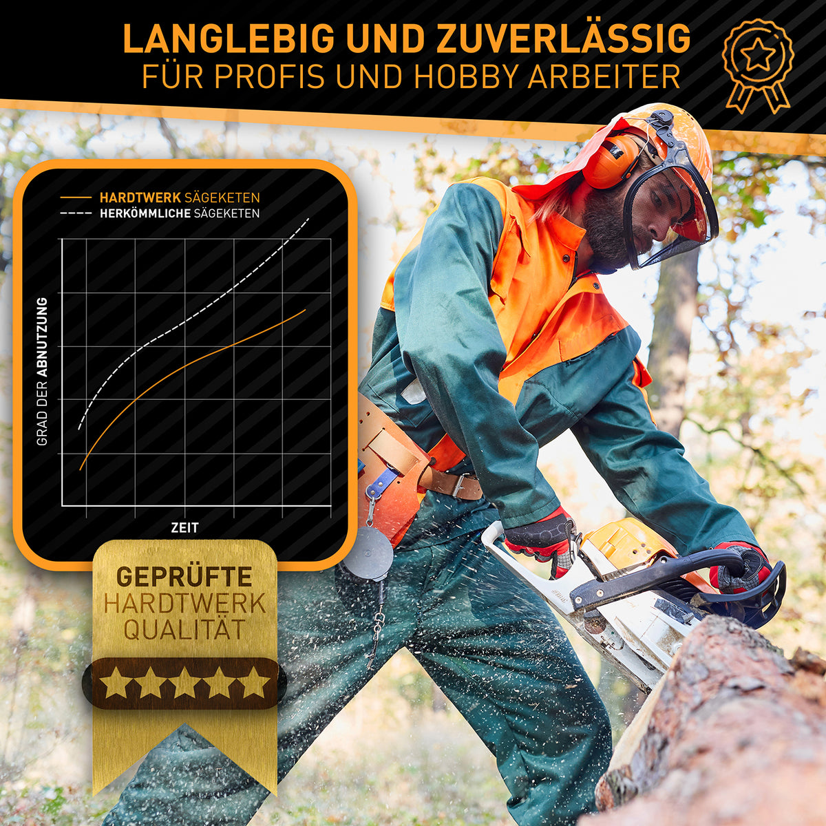 Sägeketten 3/8" 1,1mm für 35cm Schwert - 3er Pack, langlebig, geprüft, ideal für Profi- und Hobbyarbeit im Holzschnitt.
