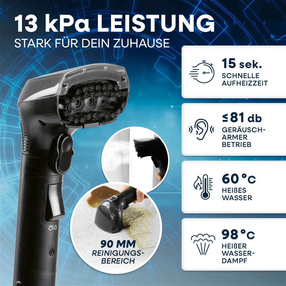 Polster- & Teppichreiniger Pro Steam mit 13 kPa Saugleistung, 15 Sek. Aufheizzeit, leiser Betrieb und 98°C heißem Wasserdampf.