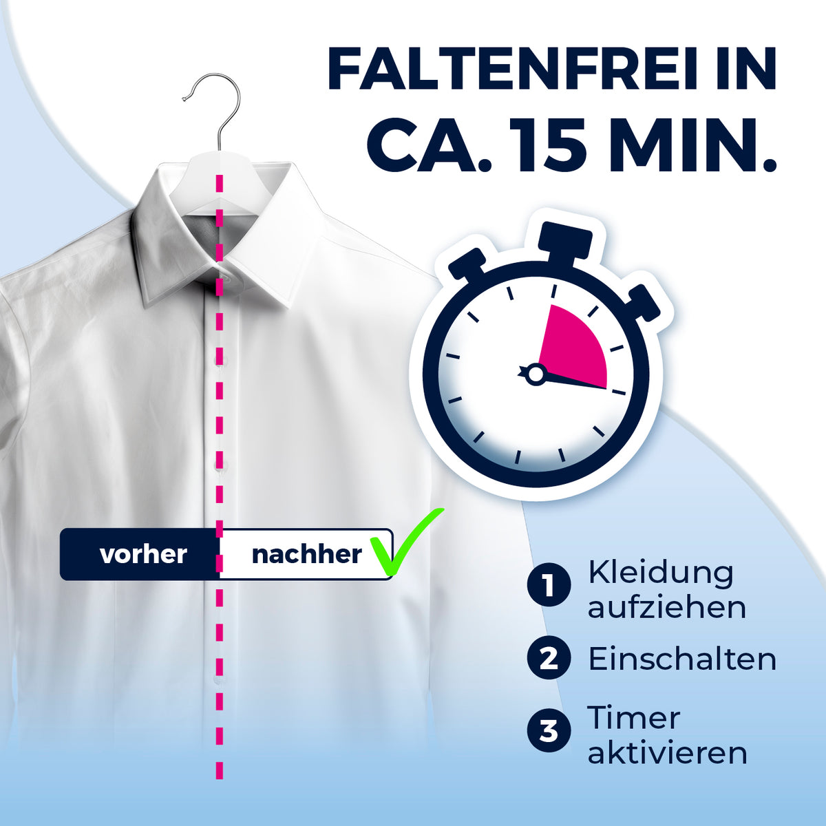 Hemdenbügler PRO KOMPAKT - schwarz/silber zeigt faltenfreies Ergebnis in 15 Min. mit Timer und einfachem Bedienablauf.