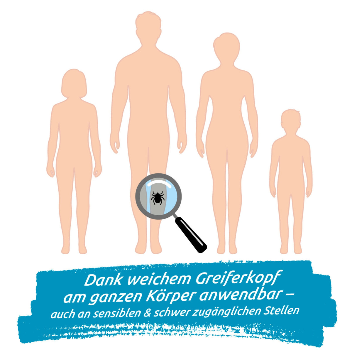 Zeckengreifer für Menschen mit rotierendem Greiferkopf - 2er-Set zeigt Anwendung an sensiblen Körperstellen bei allen Altersgruppen.