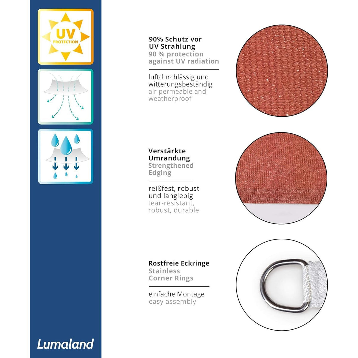 Sonnensegel 100% HDPE mit Stabilisator für UV-Schutz - Quadrat 3 x 3 Meter - Terracotta, wasserabweisend und mit rostfreien Eckringen.