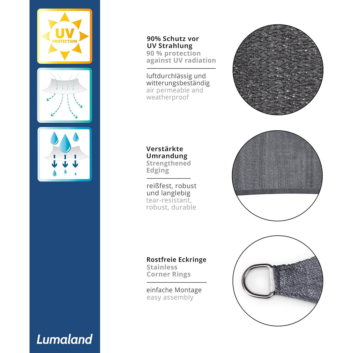 Sonnensegel 100% HDPE mit Stabilisator für UV-Schutz - Rechteck 3 x 4 Meter - Dunkelgrau, reißfest, UV-beständig, rostfreie Eckringe.