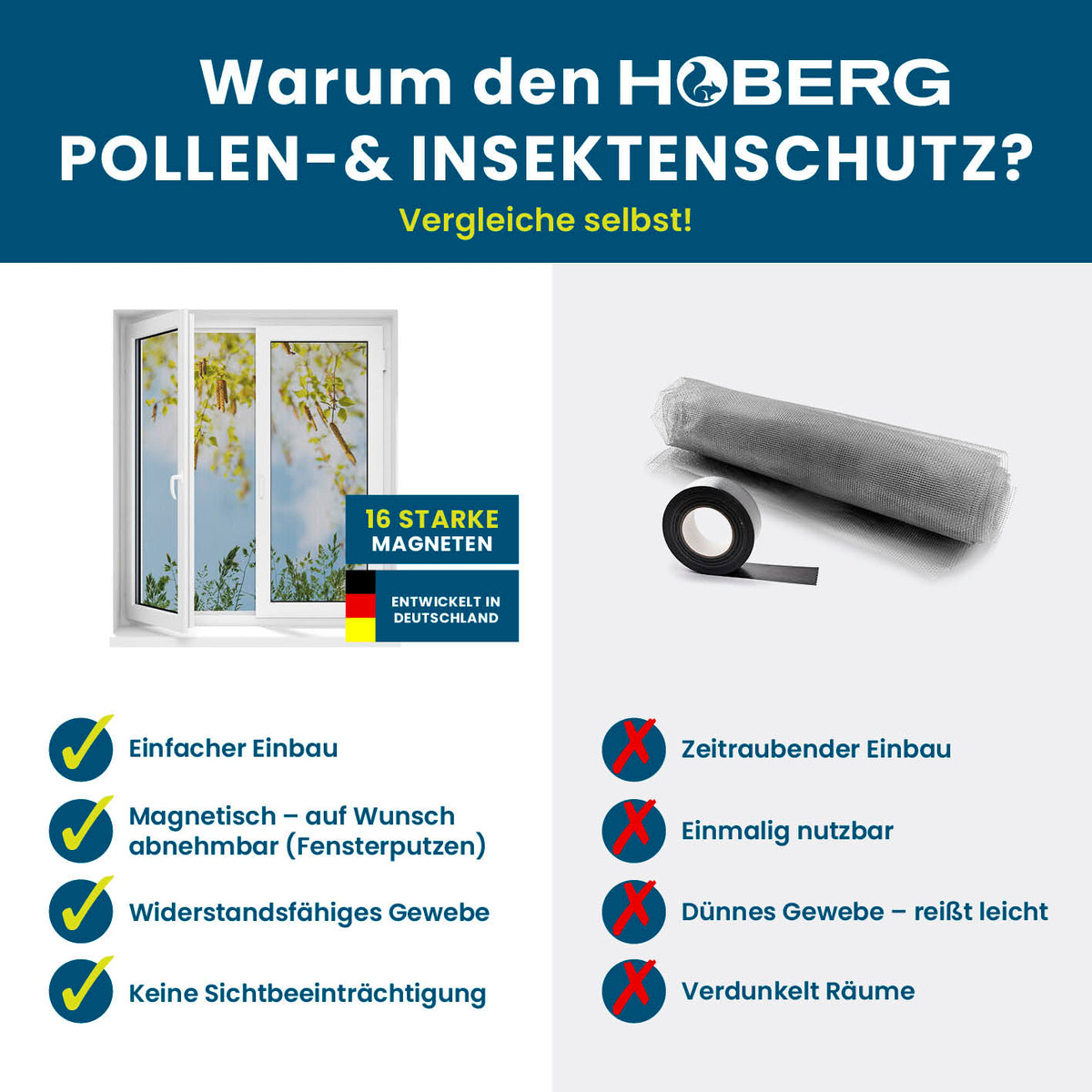 Insekten- & Pollenschutzgitter mit Magnetbefestigung - 4er-Set mit 16 Magneten, einfach montierbar, widerstandsfähig und klare Sicht.