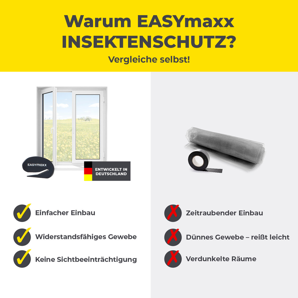 Moskitonetz für Fenster mit selbstklebendem Klettband 4er-Set weiß 130x150 cm, Insektenschutz, einfache Montage ohne Bohren.