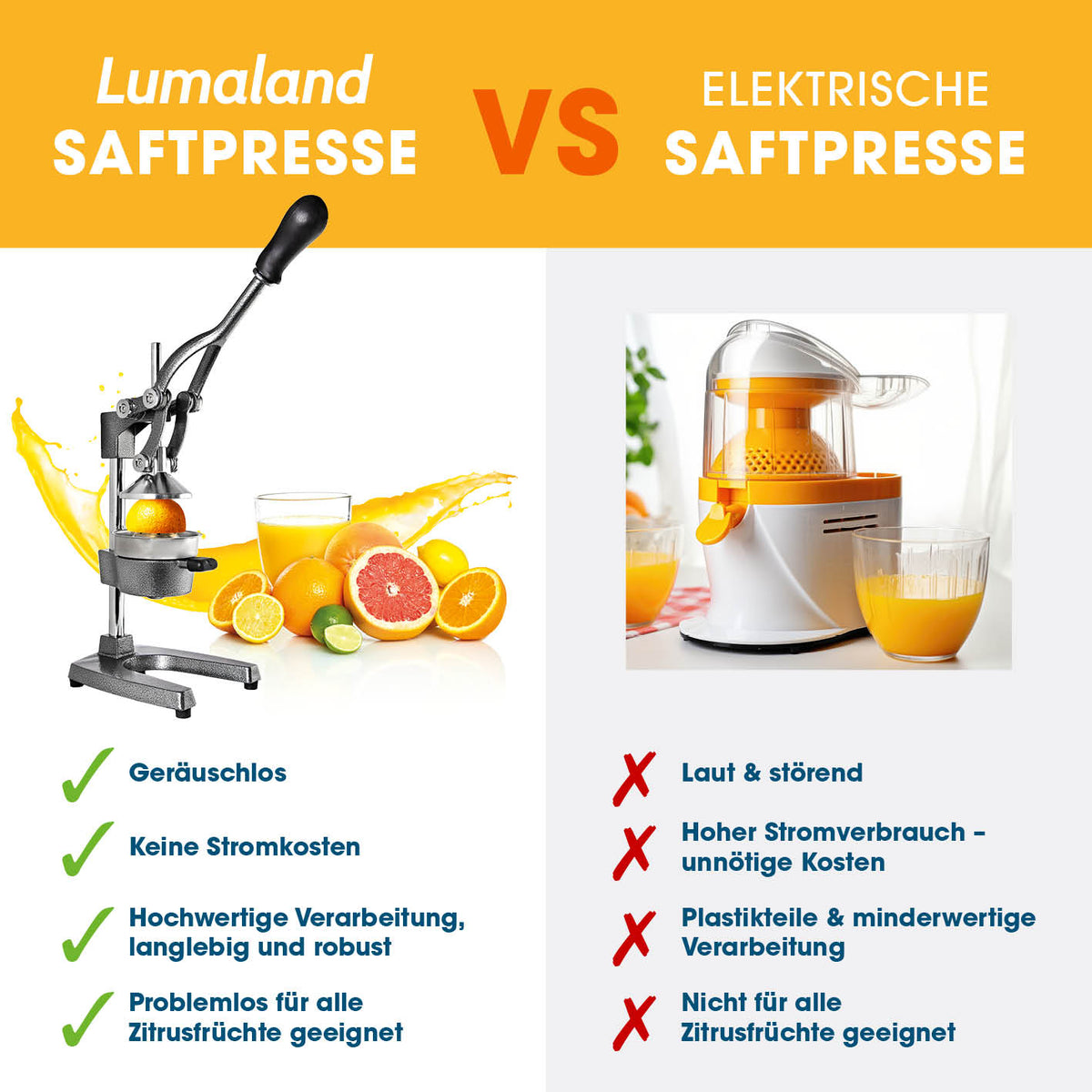 Manuelle Saftpresse - Silber mit kraftvoller Hebelwirkung, geräuschlos, stromlos und ideal für Zitrusfrüchte wie Orangen und Granatäpfel.