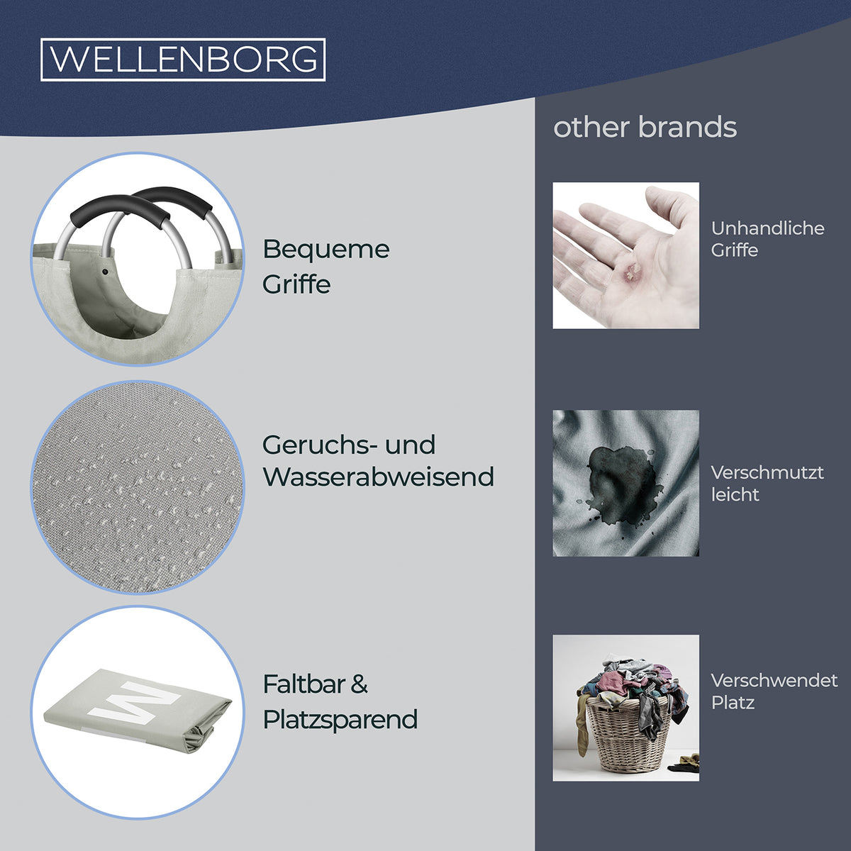 Faltbarer Wäschekorb - Hellgrau - 82 Liter mit bequemen Griffen, wasserabweisendem Polyester und platzsparendem Design von Wellenborg.