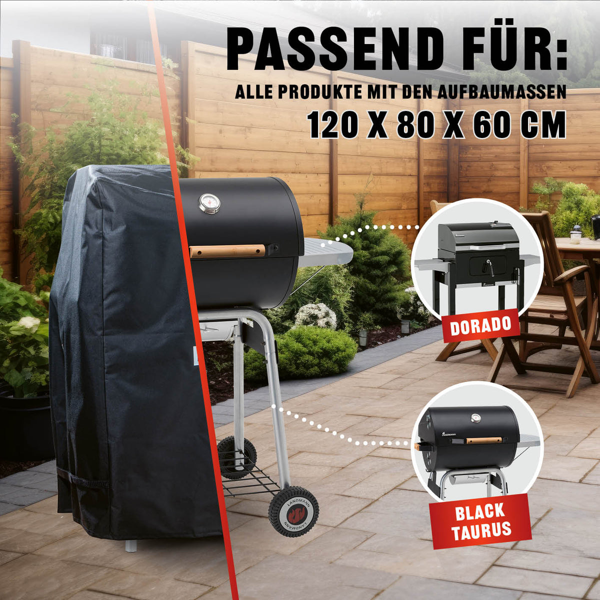Wetterschutzhaube Premium 60x80x120cm schwarz, robuste 600D Polyester Abdeckung für Grills, wasserdicht, UV-beständig, atmungsaktiv.