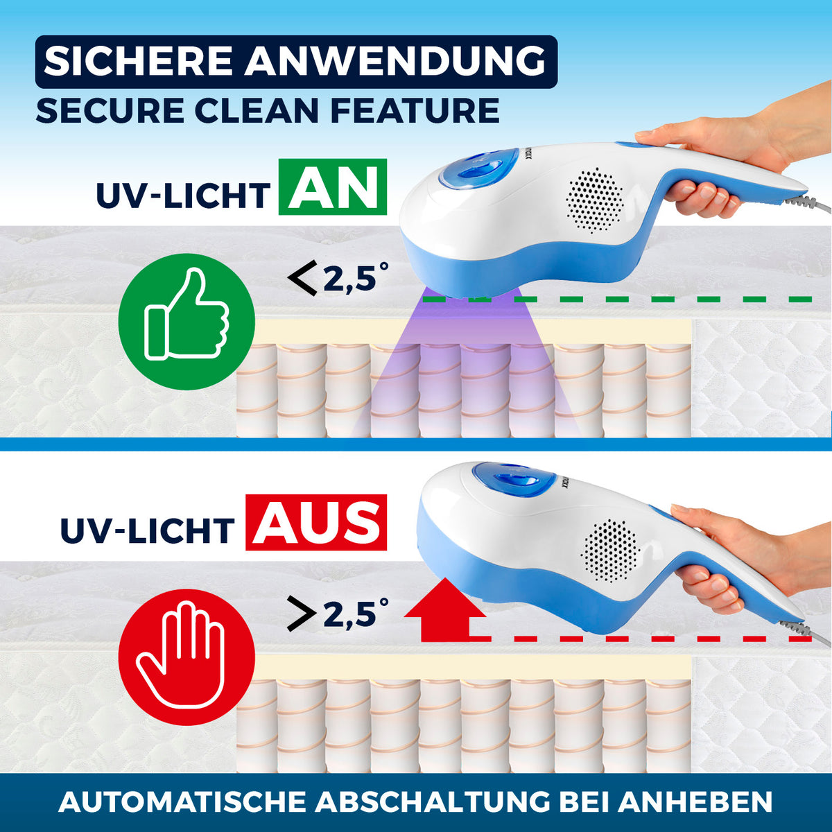 Milbensauger Vibration - blau/weiß zeigt automatische UV-C-Licht Abschaltung bei Anhebung für sichere Milbenentfernung.