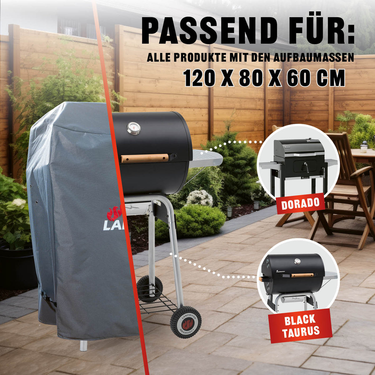 Premium Wetterschutzhaube M (60 x 80 x 120 cm) grau aus reißfestem 600D Polyester, wasserdicht und UV-beständig für Grills und Gartengeräte.