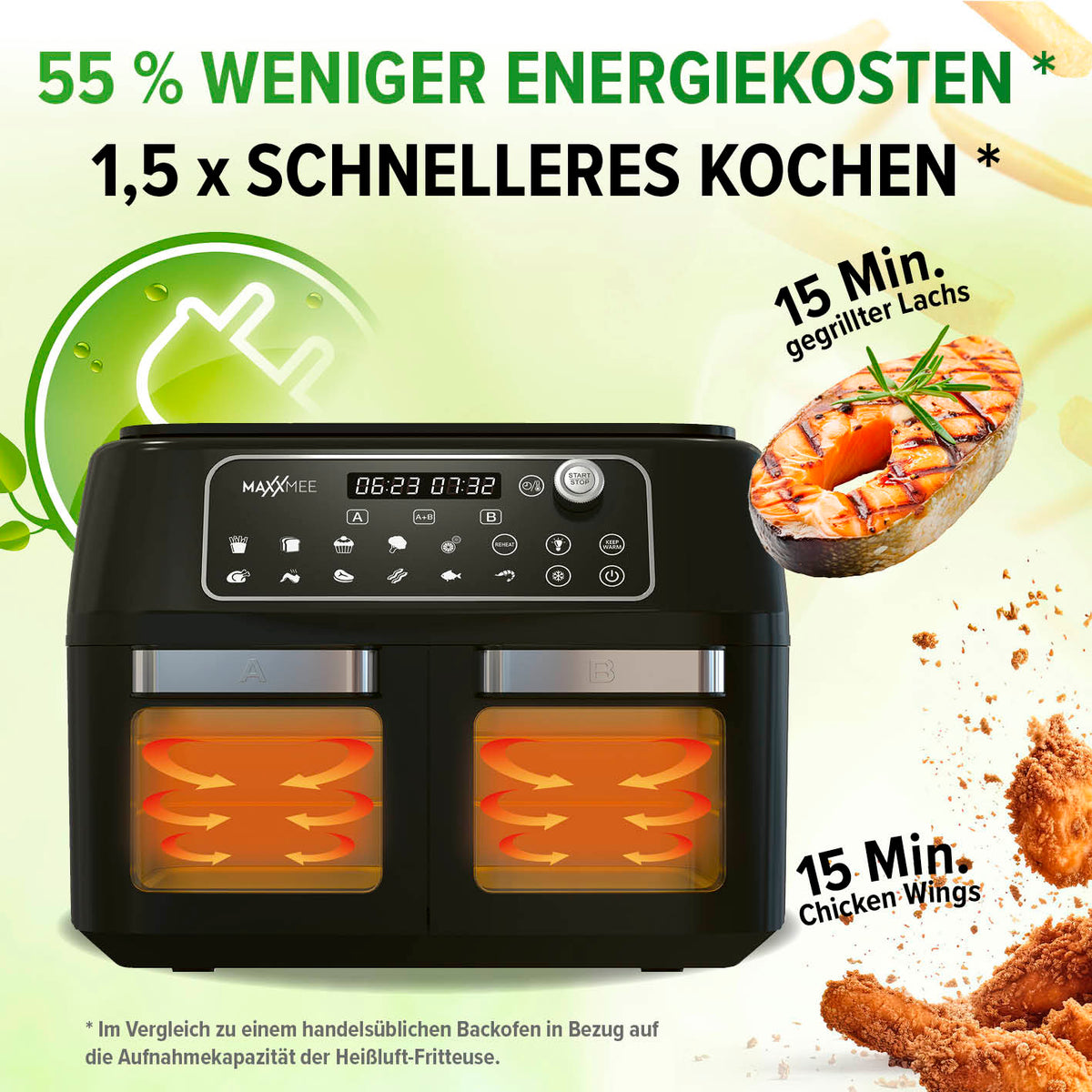 Doppelkammer-Heißluftfritteuse mit 2 Garzonen, schnelles Garen, 55 % weniger Energiekosten, ideal für Lachs und Chicken Wings in 15 Min.