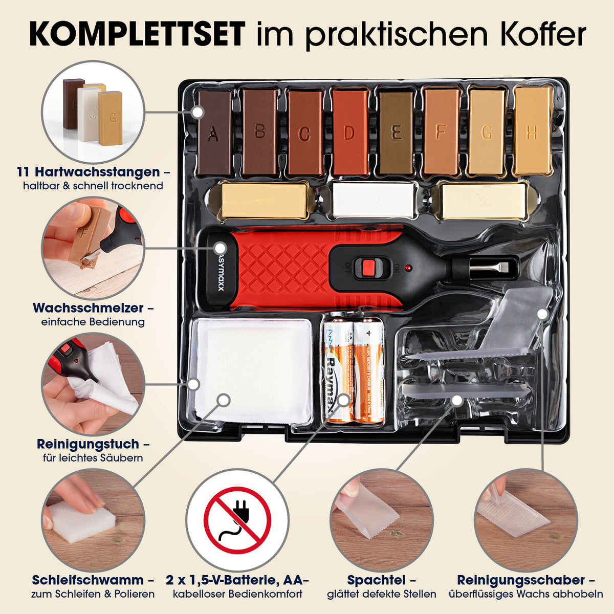 Reparaturset für Laminat & Parkett mit 19 Teilen, Wachsschmelzer, 11 Wachsstangen, Schleifschwamm und Werkzeug im praktischen Koffer.