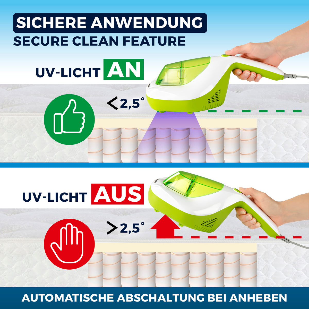 Milbensauger Vibration - weiß/limegreen mit automatischer UV-C-Licht-Abschaltung für sichere Milbenentfernung bei Kontakt.