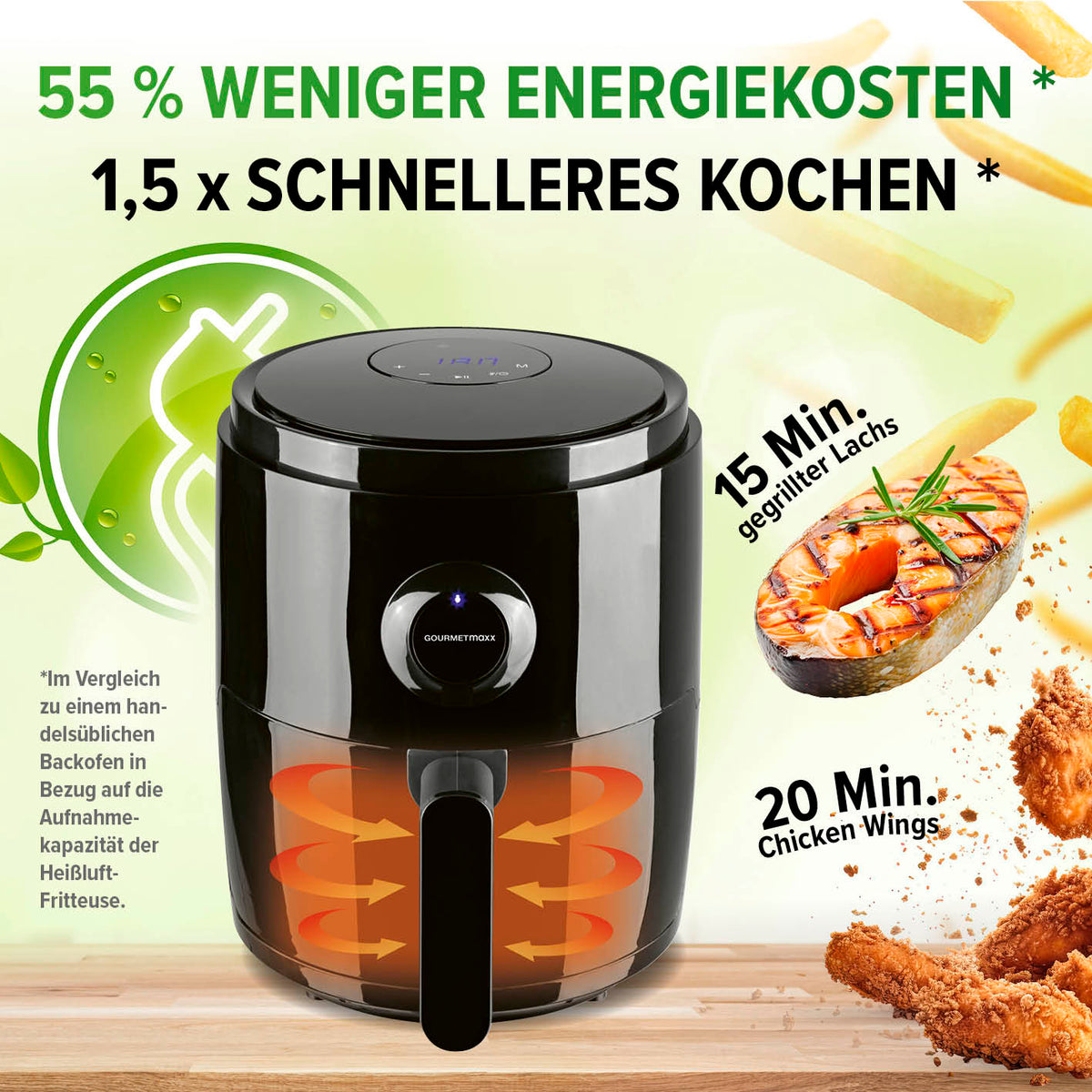 Heißluftfritteuse - 3 l mit 1400 W, 360° Luftzirkulation, 8 Funktionen und schnellerem Garen bei bis zu 200° Celsius.