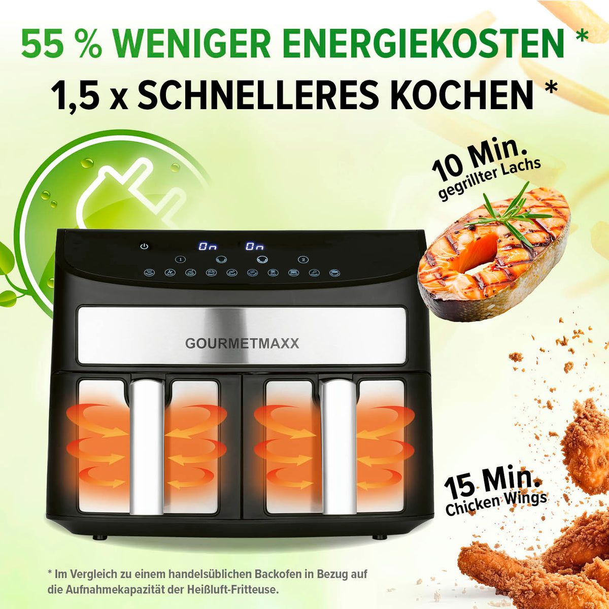 Doppelkammer-Heißluftfritteuse - 2 x 3,5 L mit 55 % weniger Energiekosten, 1,5x schnellerem Kochen, ideal für Lachs und Chicken Wings.