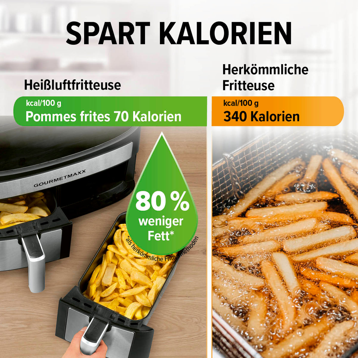 Doppelkammer-Heißluftfritteuse - 2 x 3,5 L mit 80 % weniger Fett und 70 Kalorien pro 100g Pommes im Vergleich zur herkömmlichen Fritteuse.