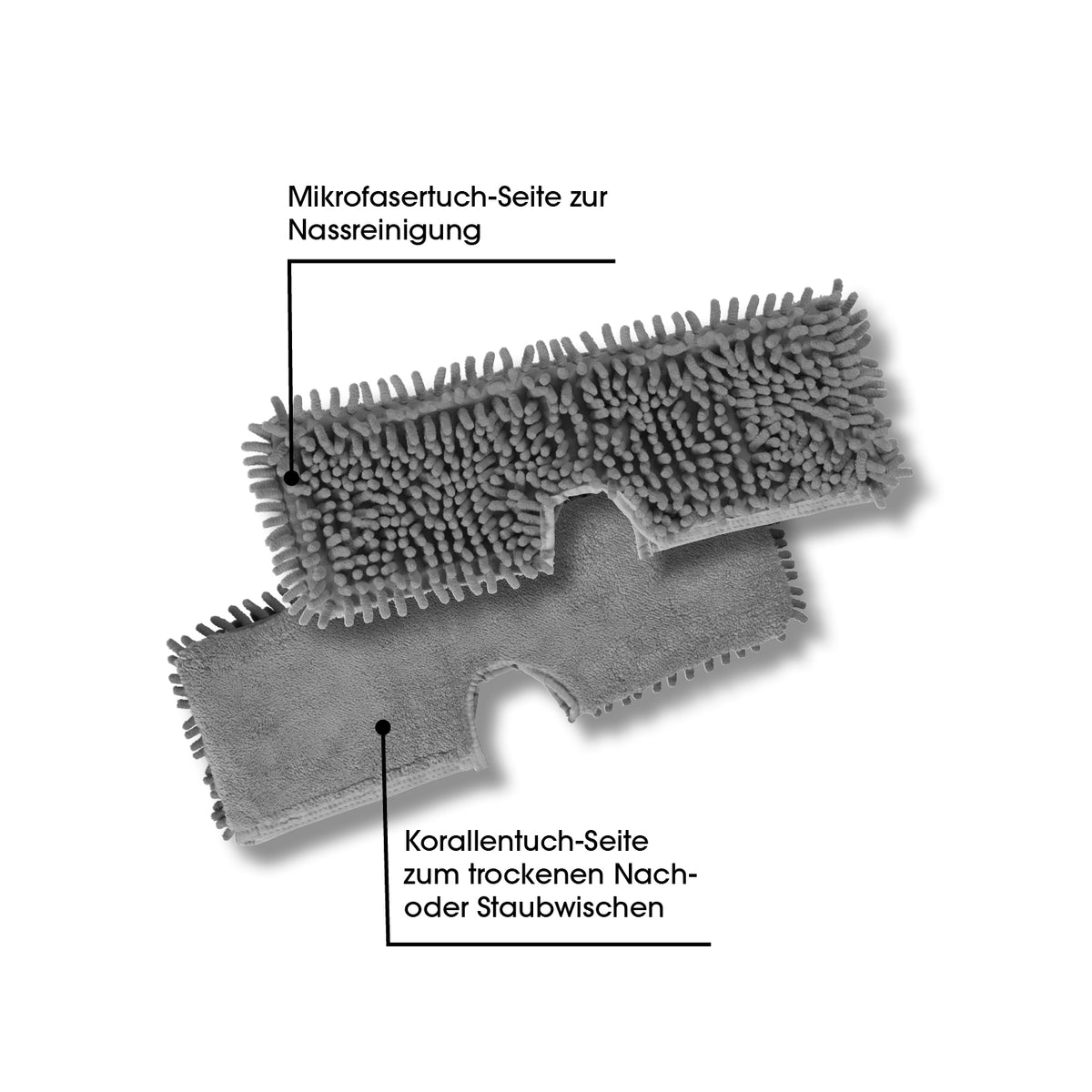 Ersatz-Wischtücher - Für Spray-Mopp mit Wendefunktion - 2er-Set mit Mikrofaserseite für Nass- und Trockenreinigung