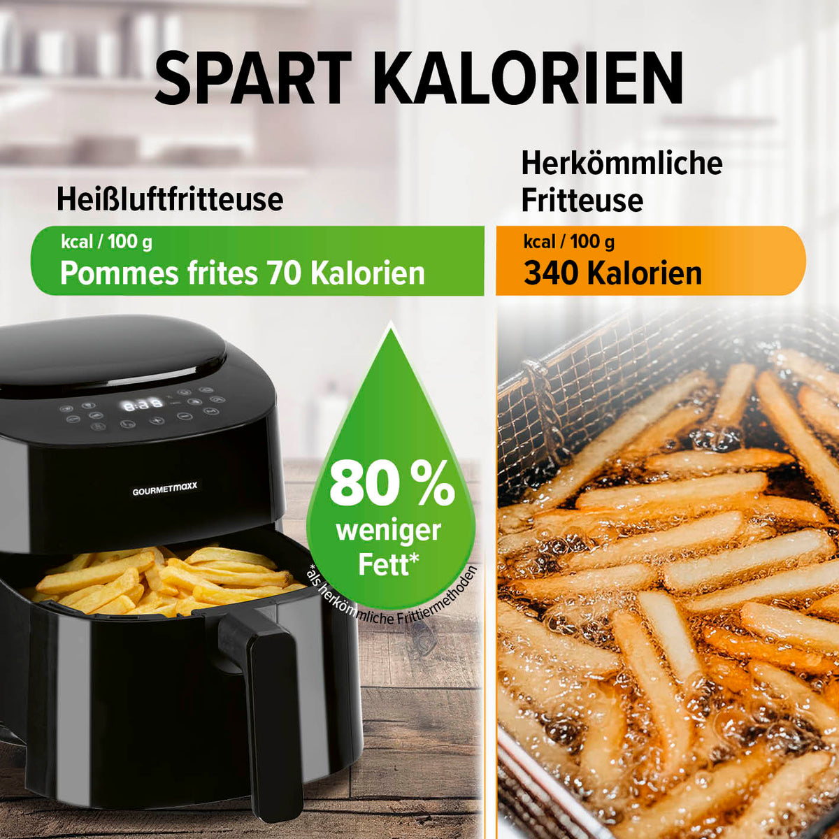 Heißluftfritteuse - 4,5 l von GOURMETmaxx mit 80 % weniger Fett, fettarmes Frittieren und kalorienarmen Pommes frites.