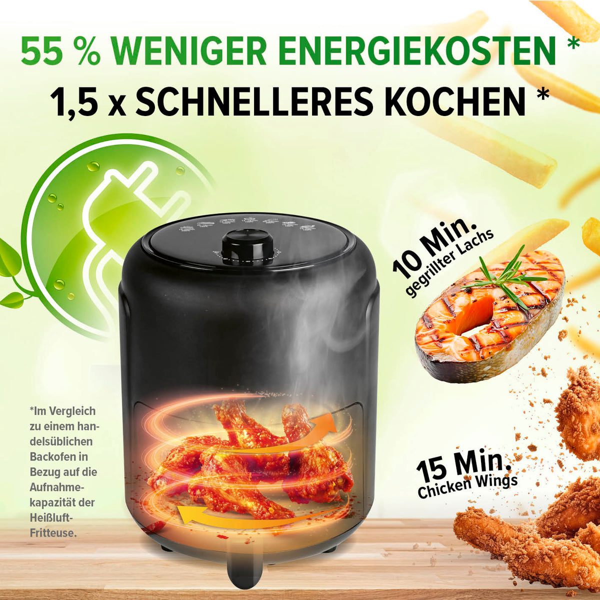 Heißluftfritteuse 2,3l mit 360° Rapid Air, 1000 W, schnell, energiesparend, für fettarmes Kochen und vielseitige Gerichte.