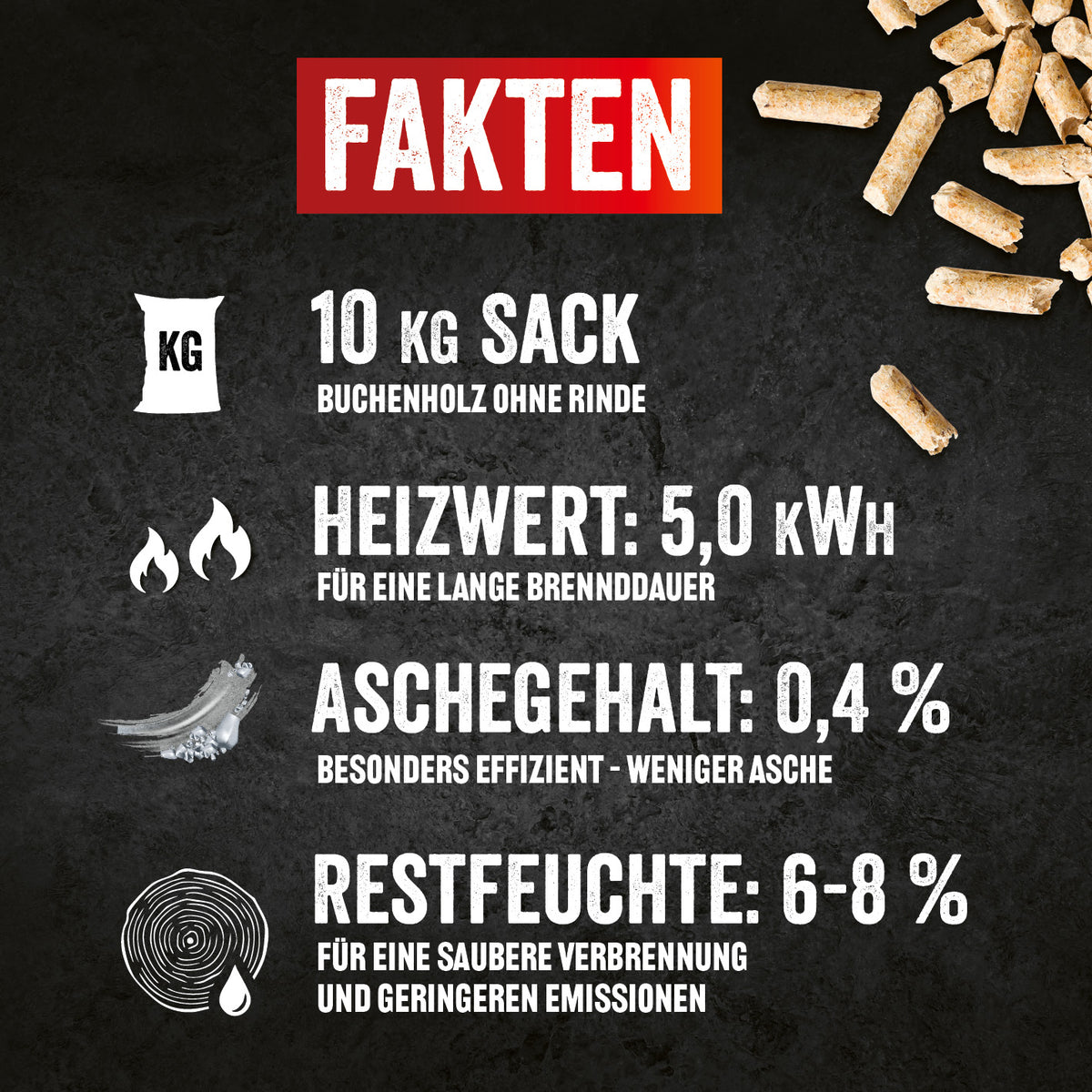 Grillpellets Buchenholz 10 kg Sack, hohe Heizleistung, geringer Aschegehalt, restfeuchte 6-8 % für sauberes und effizientes Grillen.