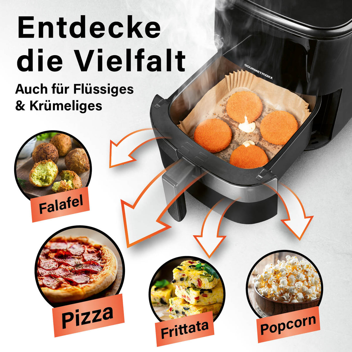 Backpapierschalen für Heißluftfritteusen (5–6 l) - 200 Stück für Pizza Falafel Frittata und Popcorn