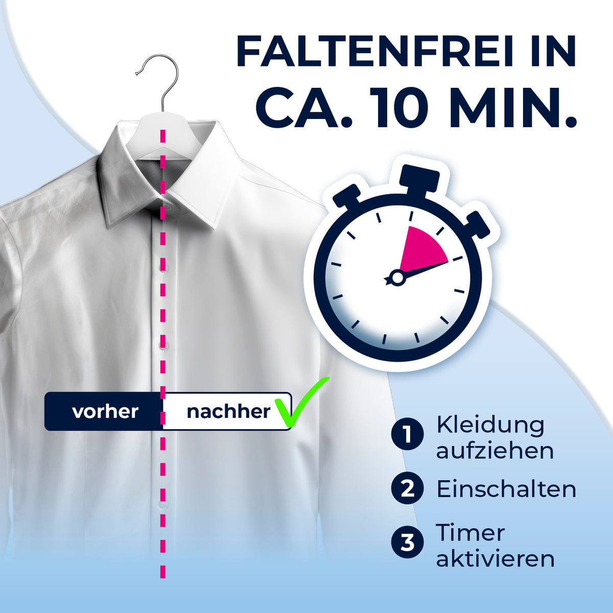 Hemdenbügler PRO - Silber/Weiß zeigt faltenfreie Hemden in ca. 10 Min. durch einfaches Aufziehen, Einschalten und Timer aktivieren.