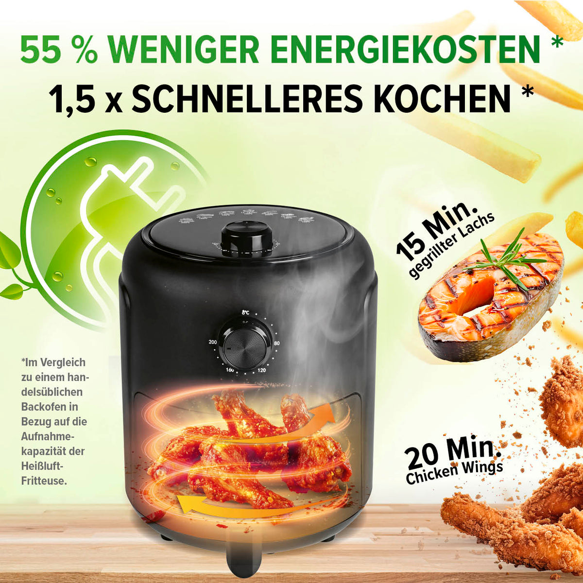 Heißluftfritteuse - 2,3 l mit 360°-Luftzirkulation, 1000 W, energiesparend und 1,5x schneller als Backofen für fettarmes Frittieren.
