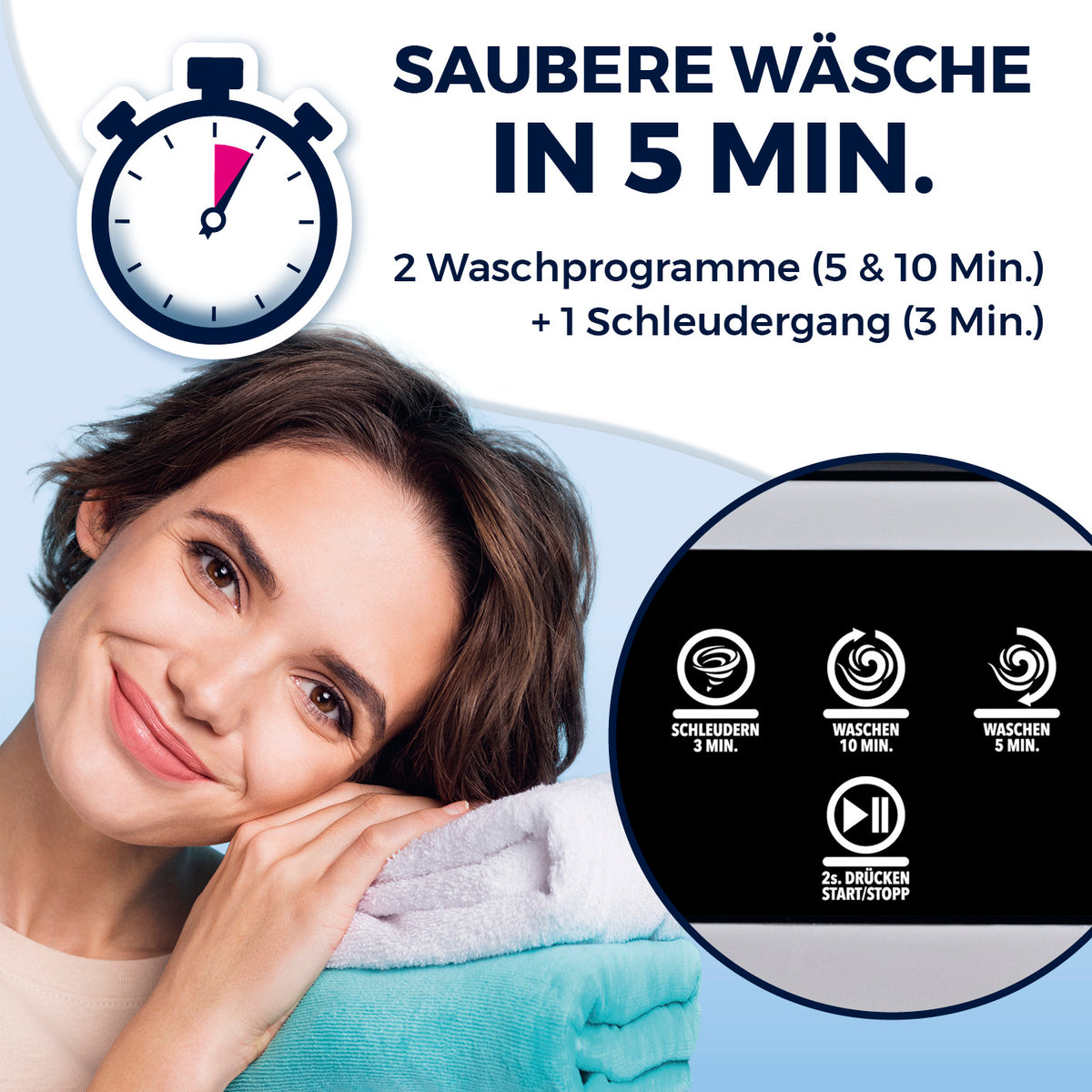 Faltbare Mini-Waschmaschine zeigt schnellen Waschzyklus mit 2 Programmen und Schleudergang für saubere Wäsche in 5 Minuten.