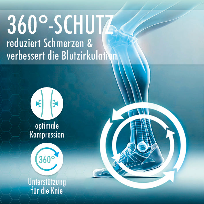 Visualisierung zeigt Schutz und Kompression rund um das Sprunggelenk durch Knöchel-Bandage mit Kupferfasern & Carbon zur Schmerzreduktion.
