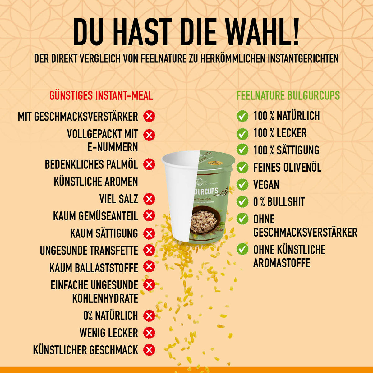 Bulgurcups - 6x Subtropical mit Feige, Rosine & Apfel, vegan, natürlich, ohne Geschmacksverstärker, schnell zubereitet, nussiger Bulgur.