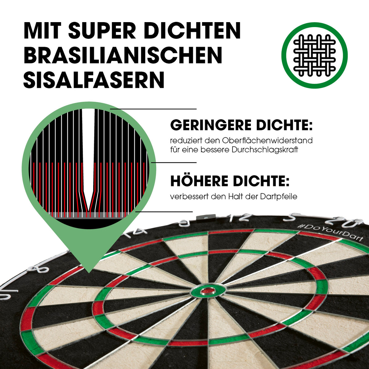 Dartscheibe + Dart-Beleuchtung mit brasilianischen Sisalfasern für besseren Halt der Dartpfeile