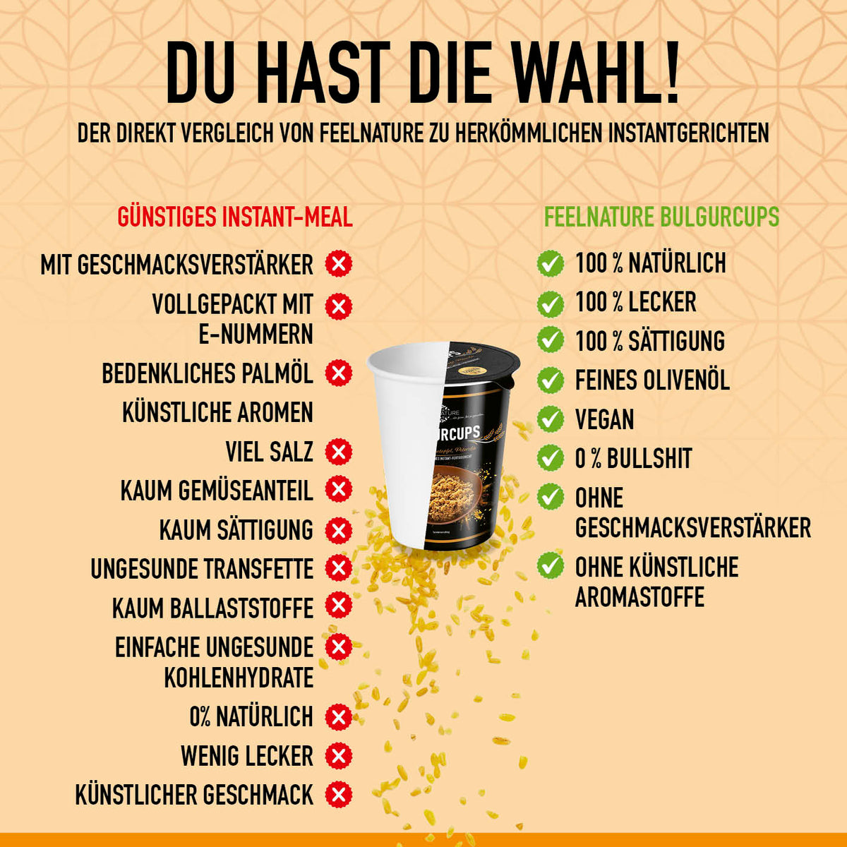 Bulgurcups - 12er Try-Me-Set mit Kisir, Vegetables & Subtropical vegan, natürlich, ohne Geschmacksverstärker, schnelle 5-Minuten-Gerichte.