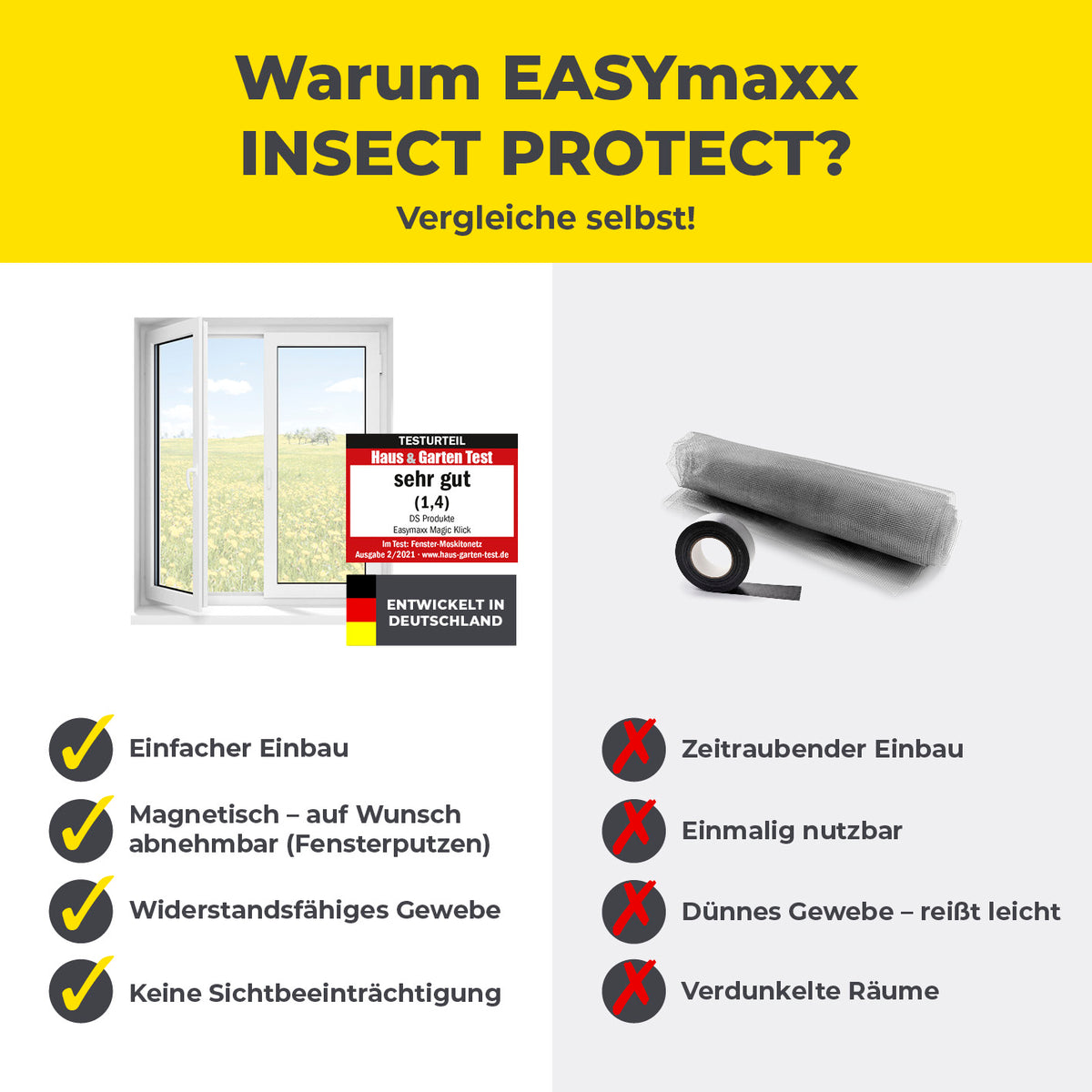 Insektenschutzgitter mit Magnetbefestigung - 130 x 150 cm - Weiß, einfach montierbares, magnetisches Fliegennetz für Fenster ohne Sichtbeeinträchtigung.