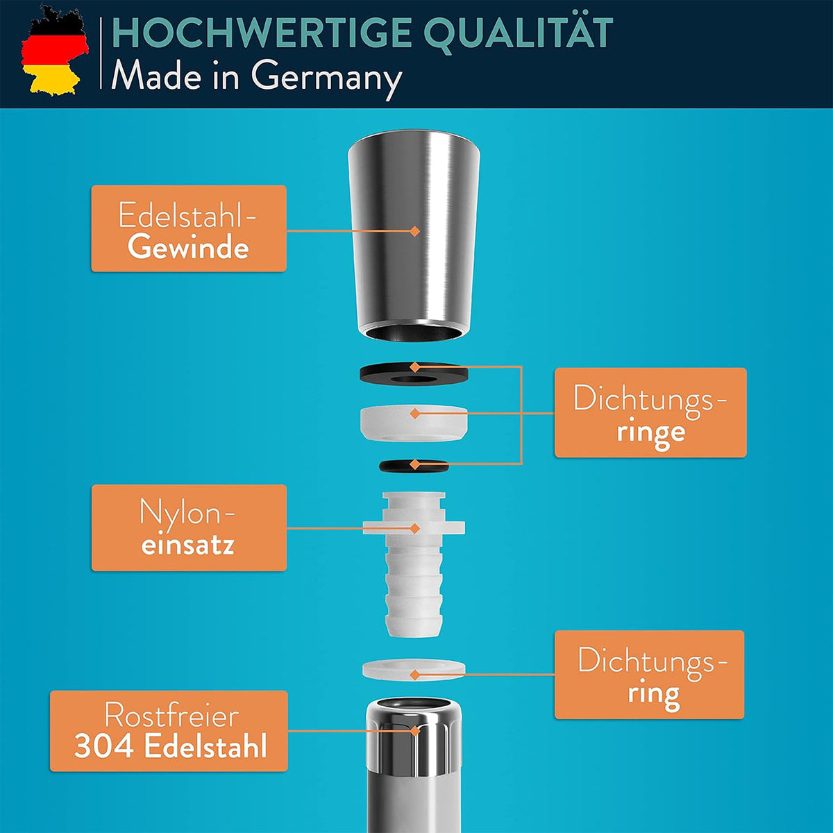 Brauseschlauch - 2 m mit Edelstahl-Gewinde, Nylon-Einsatz und Dichtungsringen, Made in Germany, rostfrei und hochwertig.
