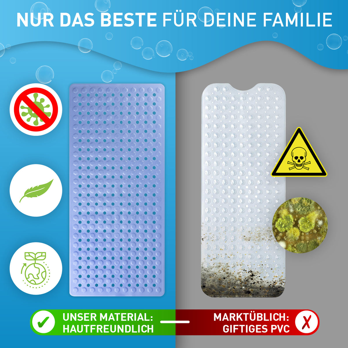 Badewannenmatte 88 x 40 cm – Hellblau mit hautfreundlichem Material und Anti-Rutsch-Struktur für sicheren Halt beim Baden.
