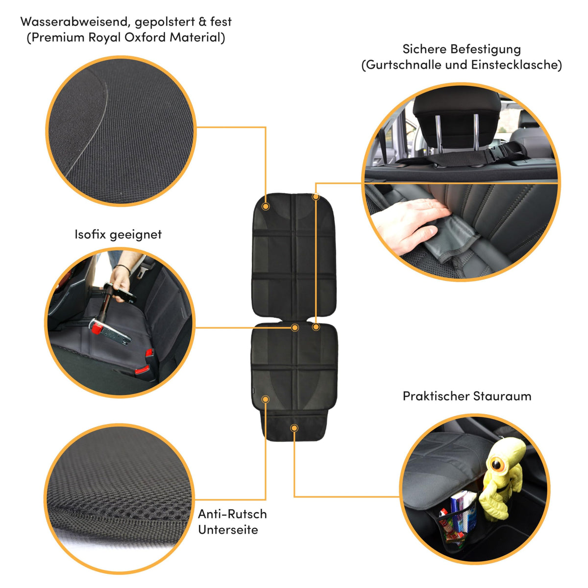Auto-Kindersitzunterlage mit wasserabweisendem Oxford-Material, Isofix-Tauglichkeit, Anti-Rutsch-Unterseite und praktischem Stauraum.