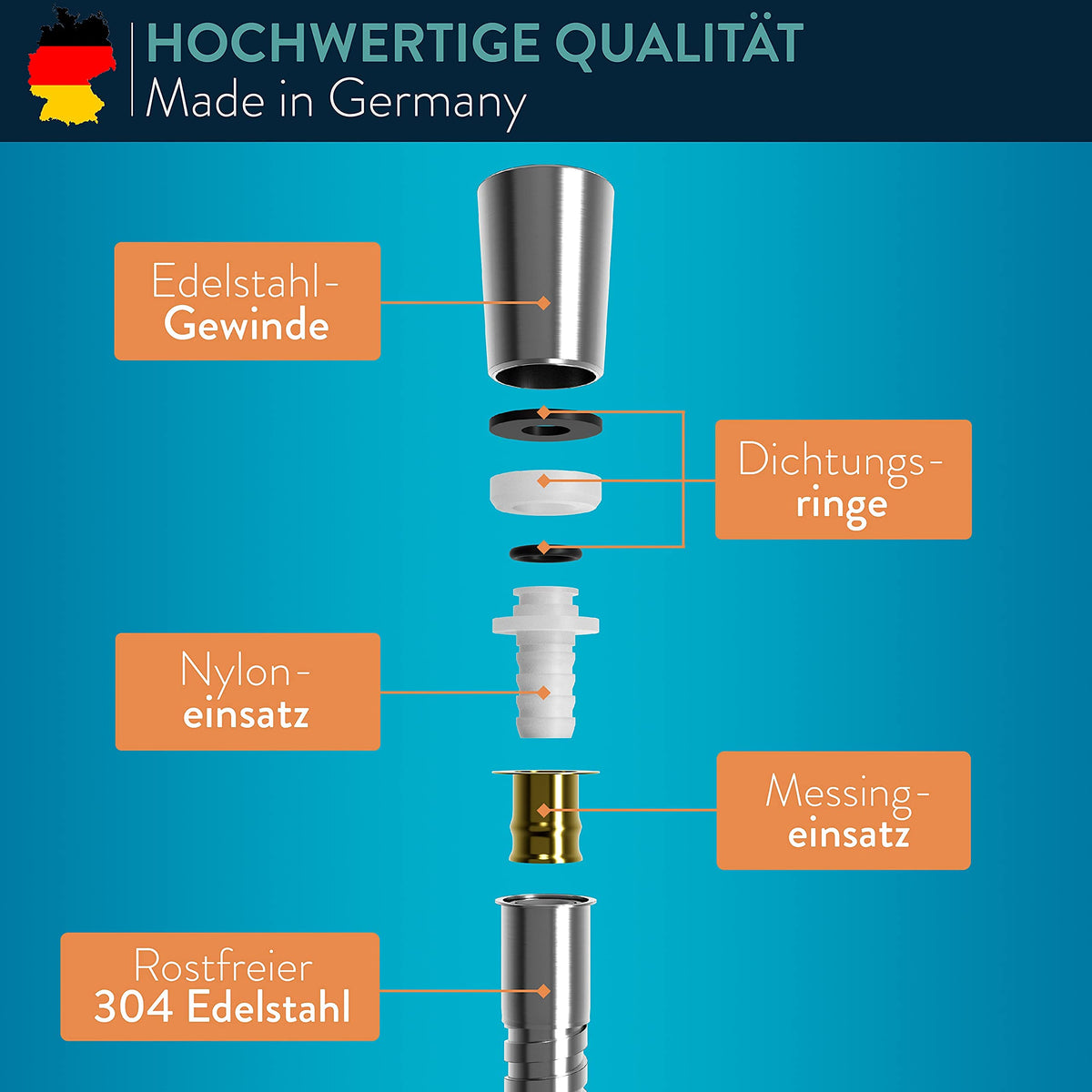 Brauseschlauch Edelstahl - 2 m mit rostfreiem 304 Edelstahl, Nylon- und Messingeinsätzen sowie Dichtungsringen und Edelstahl-Gewinde.