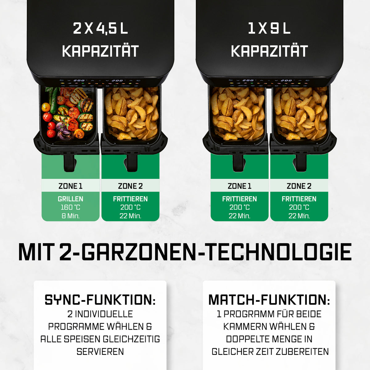Doppelkammer-Heißluftfritteuse mit Sichtfenstern - 9 Liter (2 x 4,5 l) mit 2-Garzonen-Technologie für vielseitiges Garen