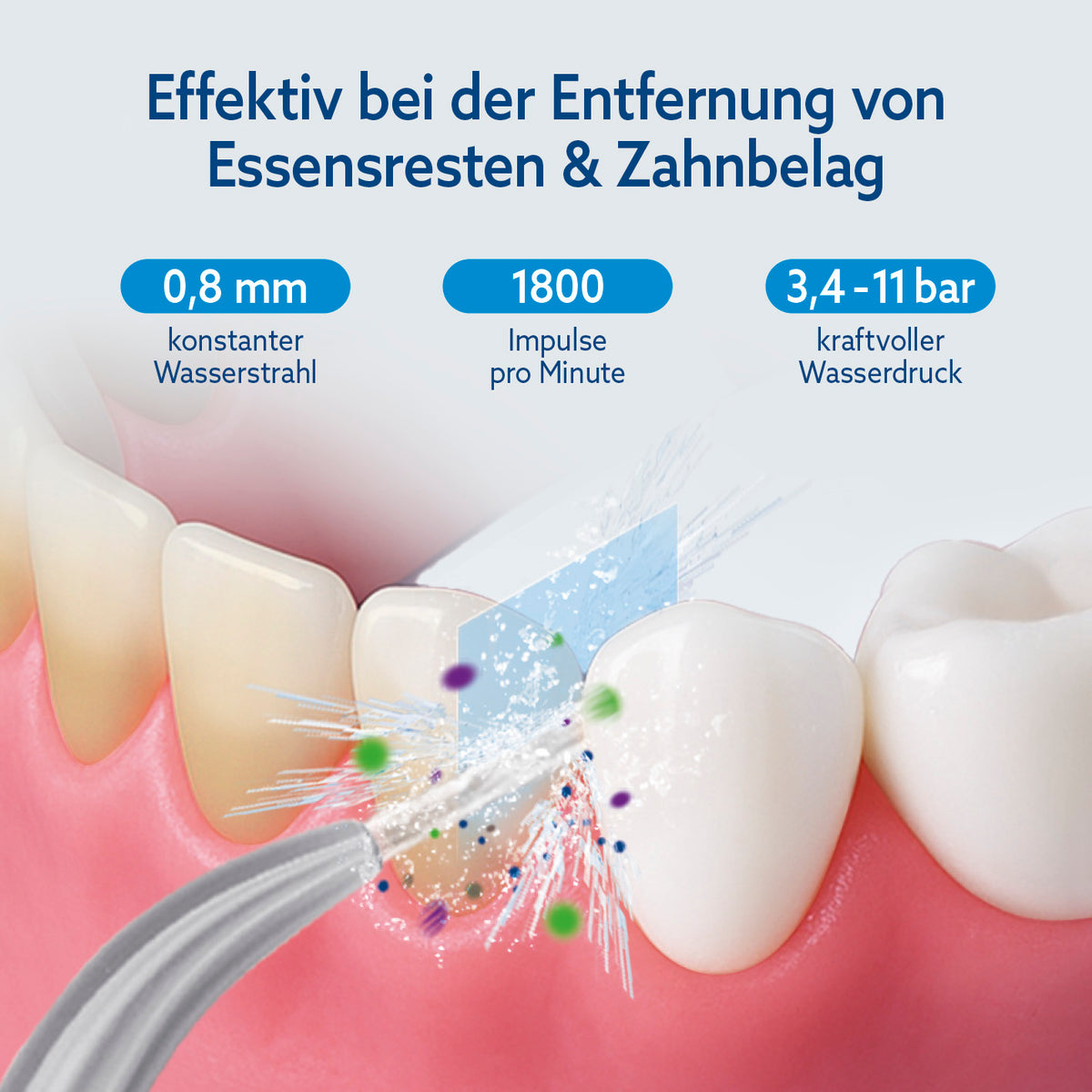 Munddusche mit 8 Multifunktionsaufsätzen entfernt effektiv Essensreste und Zahnbelag mit kraftvollem Wasserstrahl und 1800 Impulsen pro Minute.