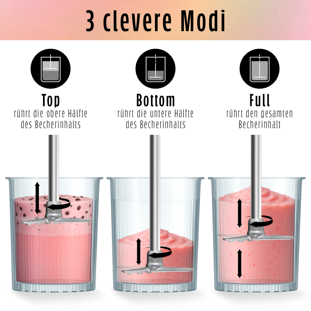 Darstellung der drei Modi der Eismaschine SmoothUp zum effektiven Rühren von Eiscreme und Desserts im Becher.