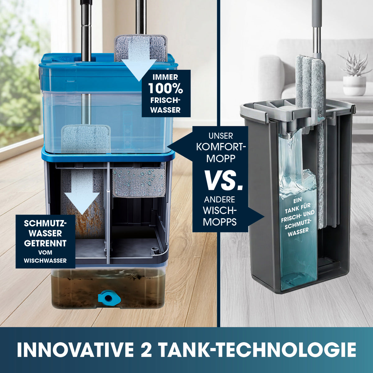 Komfort-Mopp DuoTank mit innovativem 2-Tank-System trennt Frisch- und Schmutzwasser für eine jederzeit saubere und hygienische Reinigung.