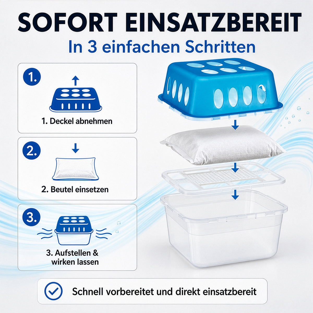 Luftentfeuchter-Set, 2 Behälter inkl. 4 Beutel zeigt drei Schritte: Deckel abnehmen, Beutel einsetzen und aufstellen.