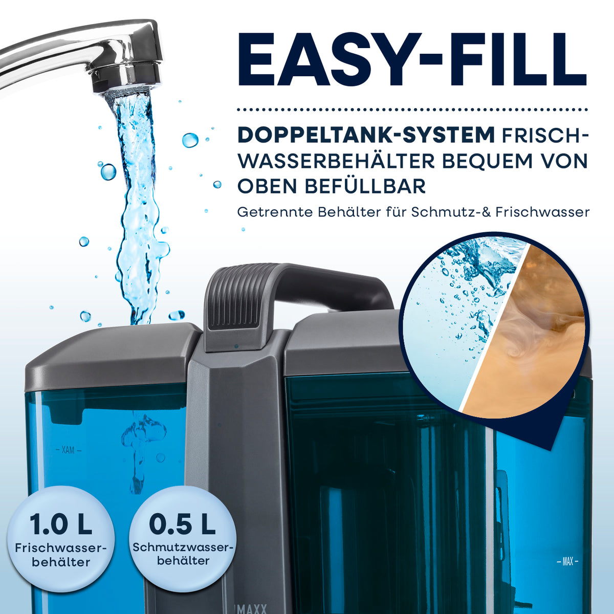 Akku-Polster- & Teppichreiniger Pro inkl. Reinigungskonzentrat mit Doppeltank-System, leicht von oben befüllbar, getrennte Frisch- und Schmutzwasserbehälter.