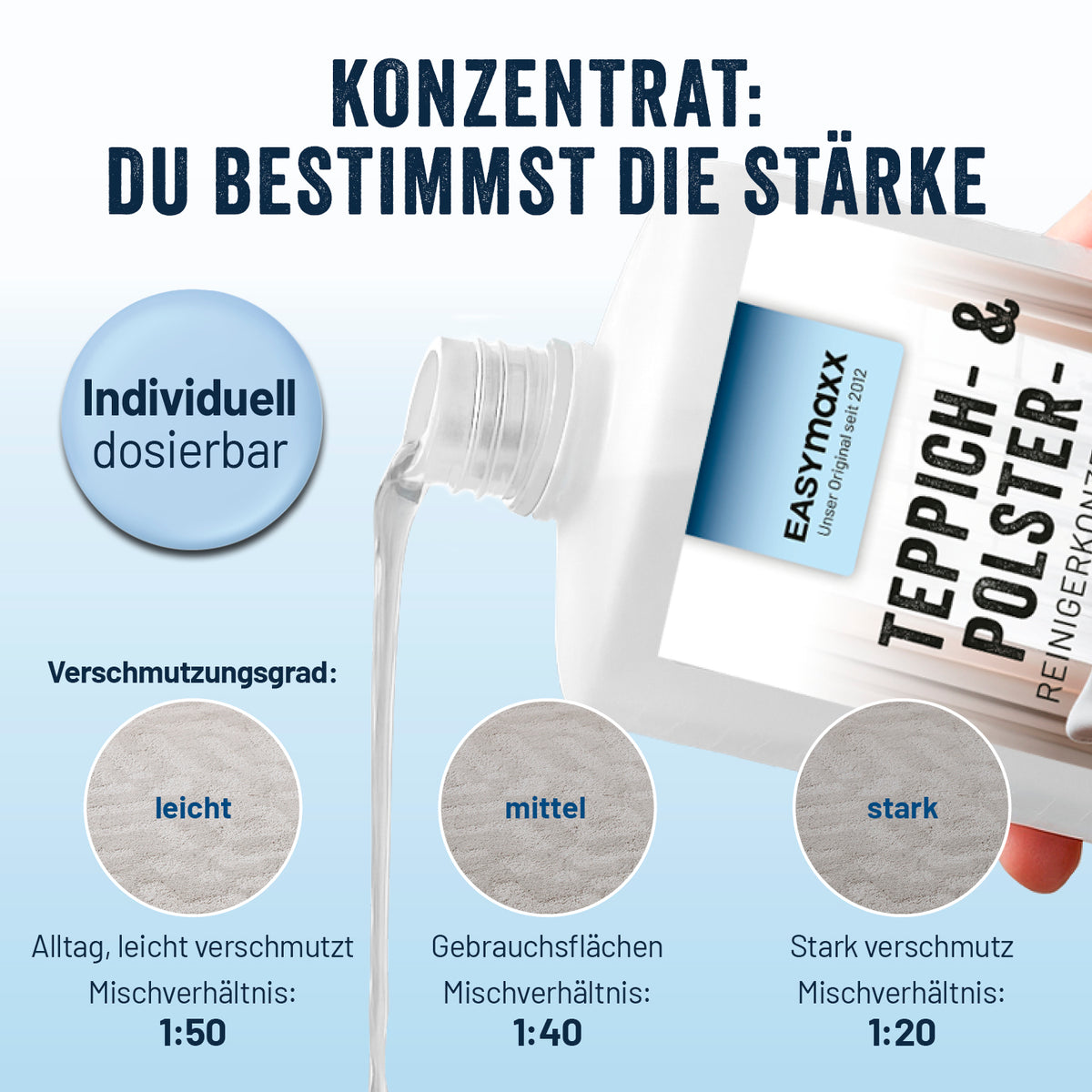 Akku-Polster- & Teppichreiniger Pro inkl. Reinigungskonzentrat mit individuell dosierbarem Konzentrat für verschiedene Verschmutzungsgrade.