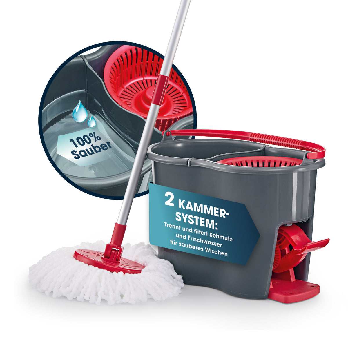 Power-Wischmopp - Zwei-Kammer-Filtersystem - rot/grau mit separatem Schmutz- und Frischwasserbehälter für hygienisches und leichtes Wischen.