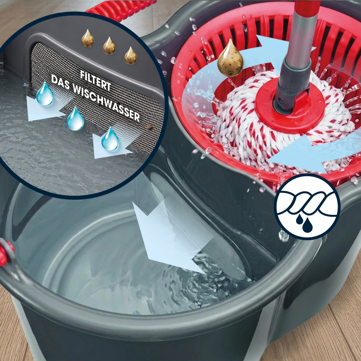 Power-Wischmopp - Zwei-Kammer-Filtersystem - rot/grau mit integriertem Filter zur effektiven Trennung von sauberem Wischwasser und Schmutz.