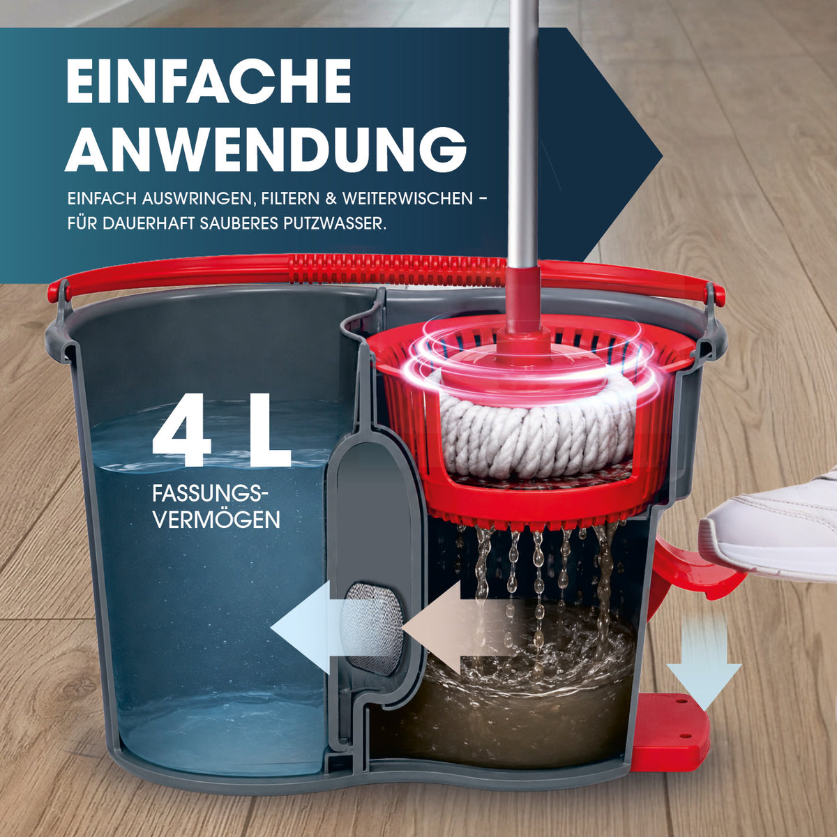 Power-Wischmopp - Zwei-Kammer-Filtersystem - rot/grau mit 4 Liter Fassungsvermögen für sauberes Wasser durch effizientes Auswringen und Filtern