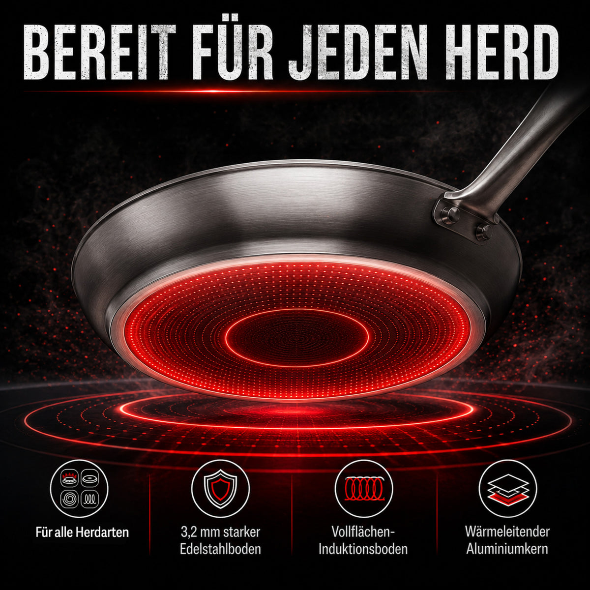 Aluminium-Bratpfanne mit Dual-Keramik-Beschichtung für alle Herdarten mit 3,2 mm starkem Boden und vollflächigem Induktionsboden