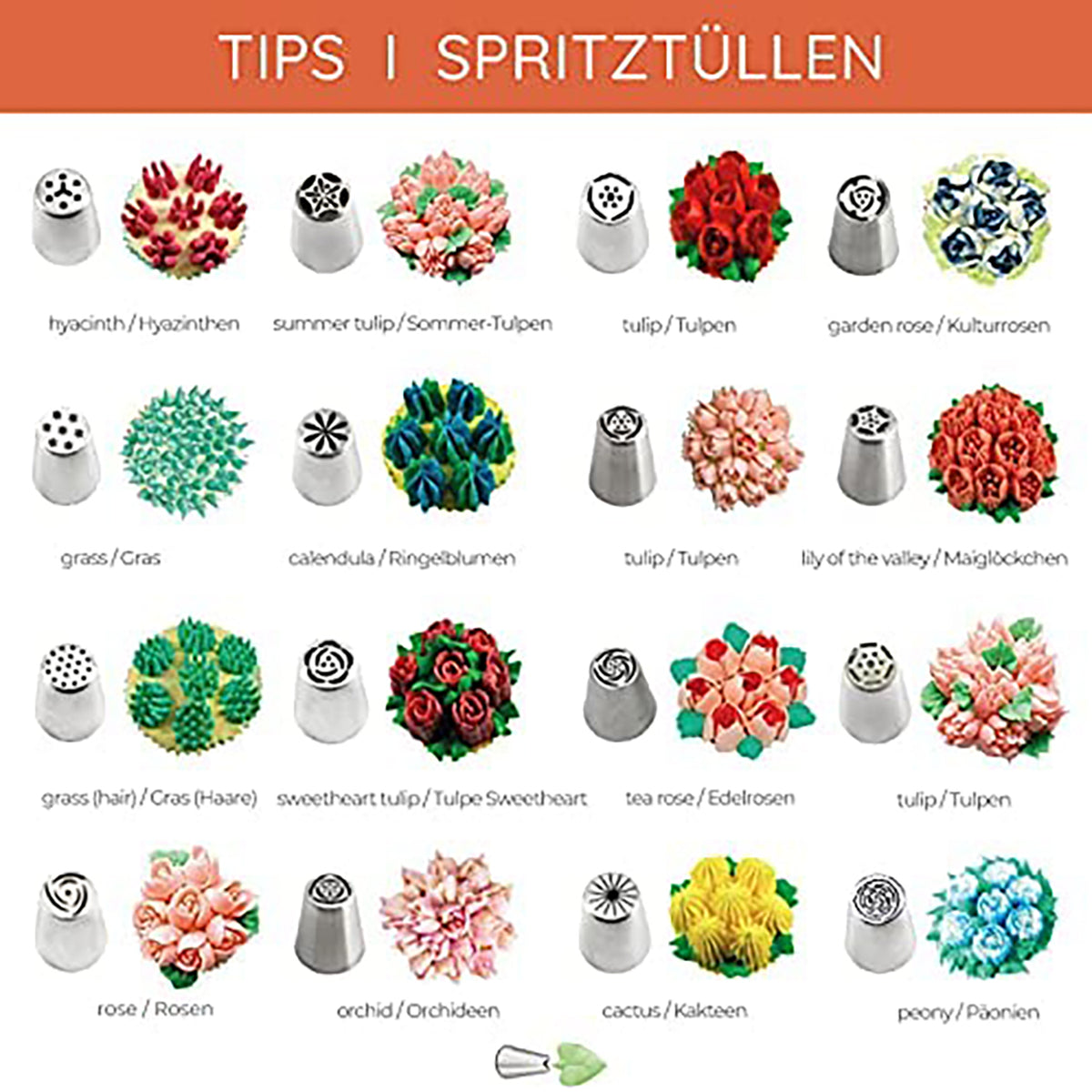 Tortendeko-Set Premium Deluxe als Übersicht von Spritztüllen für Blumenmuster wie Rosen, Tulpen, Nelken und Kakteen