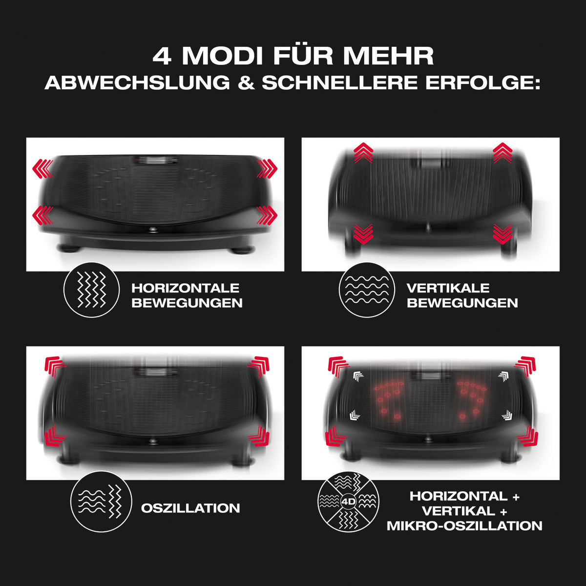 4D Vibrationsplatte mit 4 Modi: horizontale, vertikale Bewegung, Oszillation und 4D-Mikro-Oszillation für effektives Vibrationstraining.